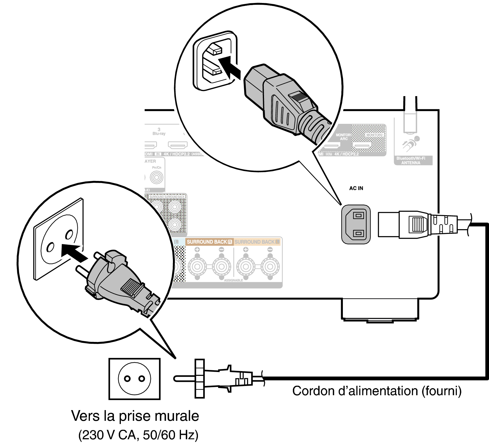 Conne AC X35E2